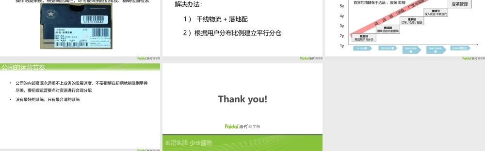 电商订单处理-李树斌.pptx