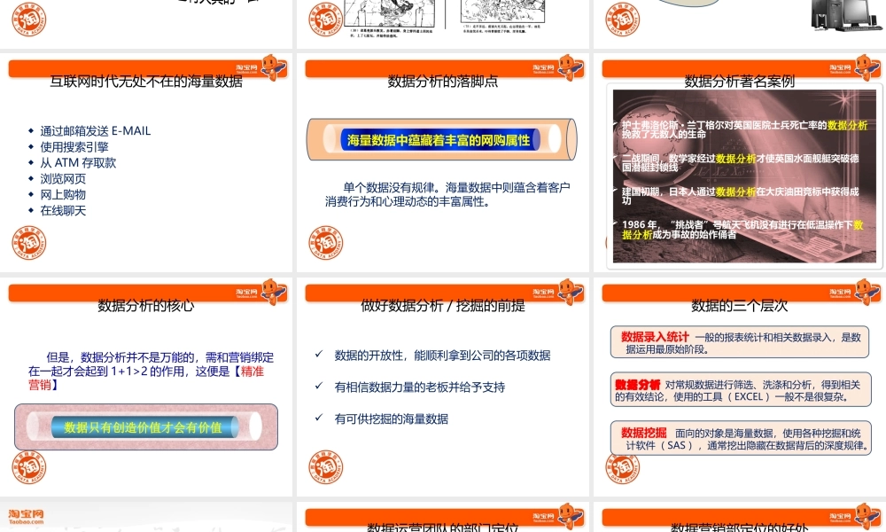 电商数据团队的定位和组建.pptx