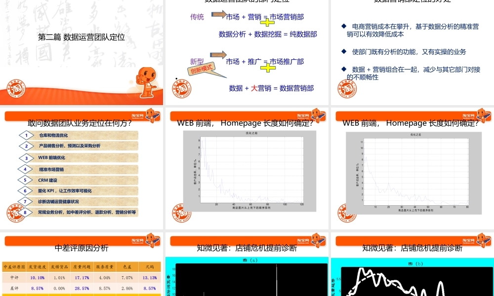 电商数据团队的定位和组建.pptx