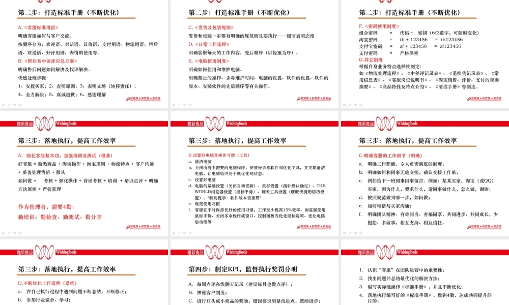 电商三剑客之客服篇.pptx