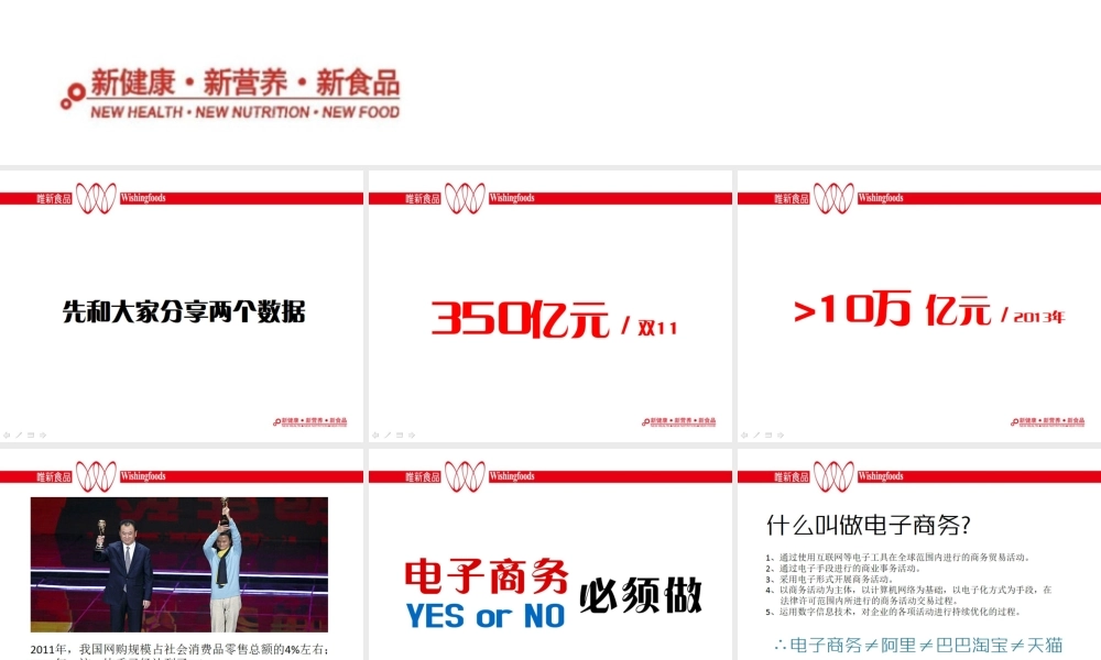 电商三剑客之入门篇.pptx