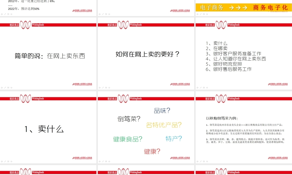 电商三剑客之入门篇.pptx