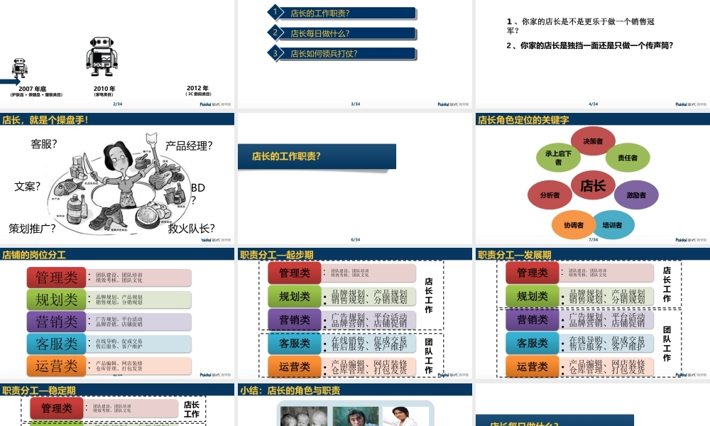 店长职能 国平.pptx