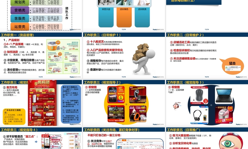 店长职能 国平.pptx