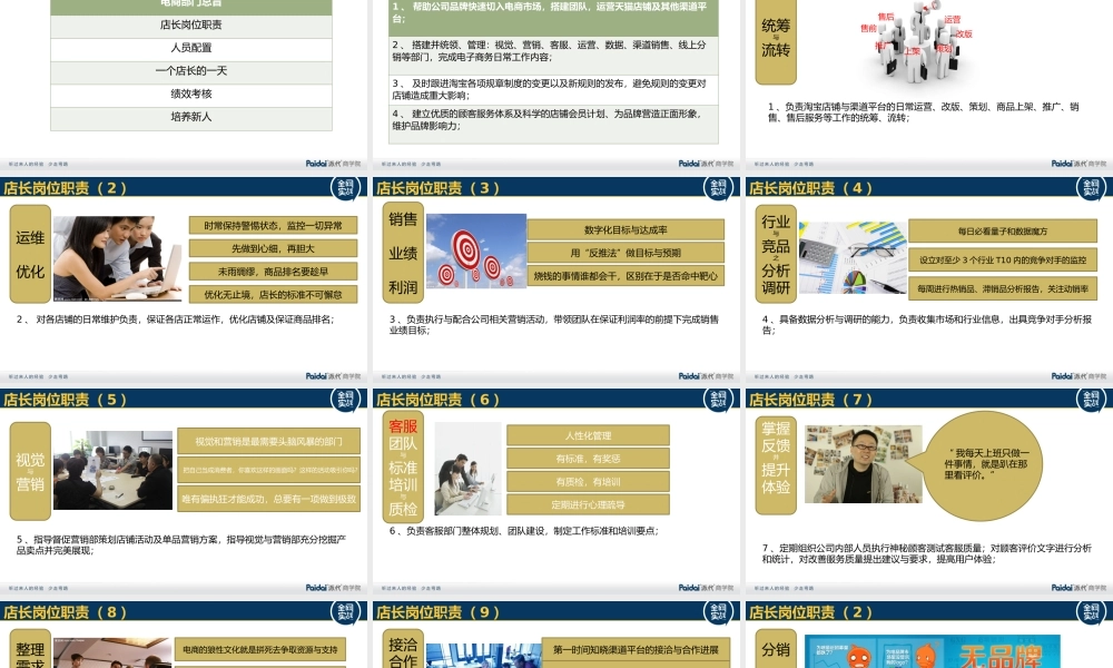 店长职能第一版.pptx