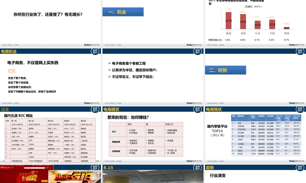 电子商务现状@老邢总裁班8.pptx