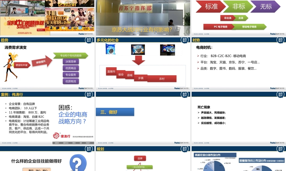 电子商务现状@老邢总裁班8.pptx