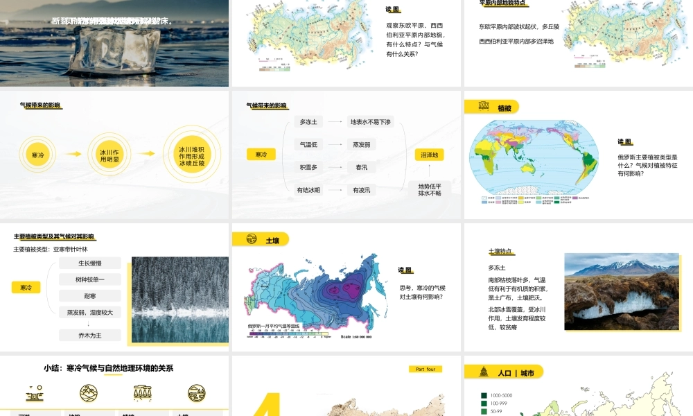 俄罗斯（第二课时） (2).pptx