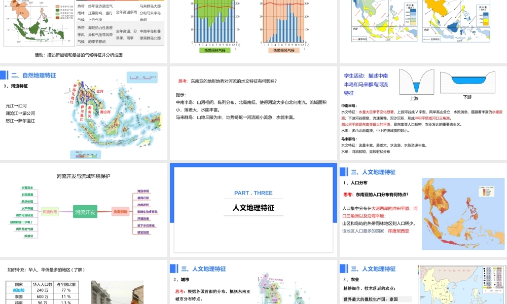 东南亚（未美化版）(1).pptx