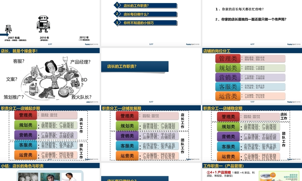 店长职能--国平（615）.pptx