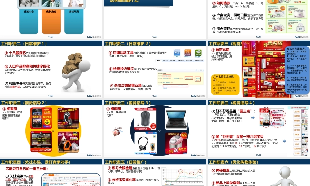 店长职能--国平（615）.pptx