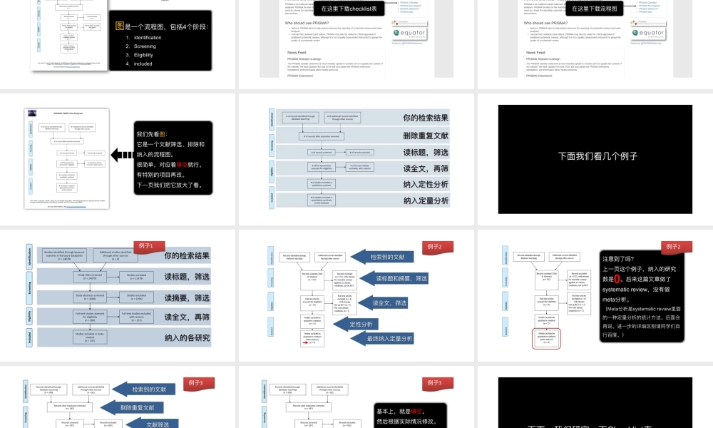 番外篇 二十七条军规.pptx