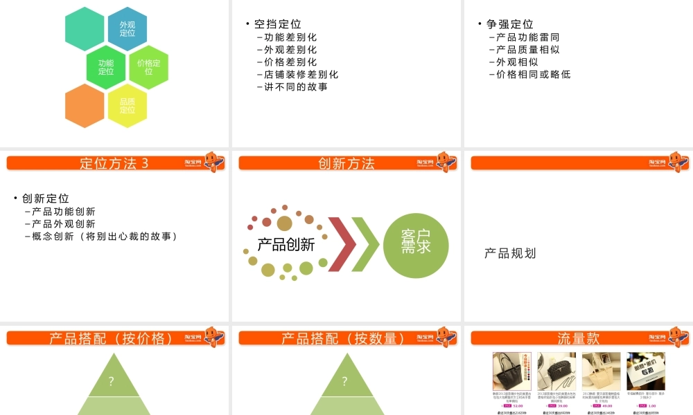 行业分析与店铺定位-线上.pptx