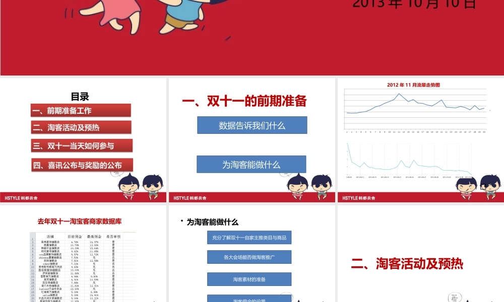 韩都衣舍双十一推广.pptx