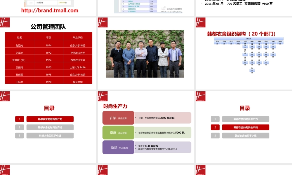韩都衣舍模式.pptx