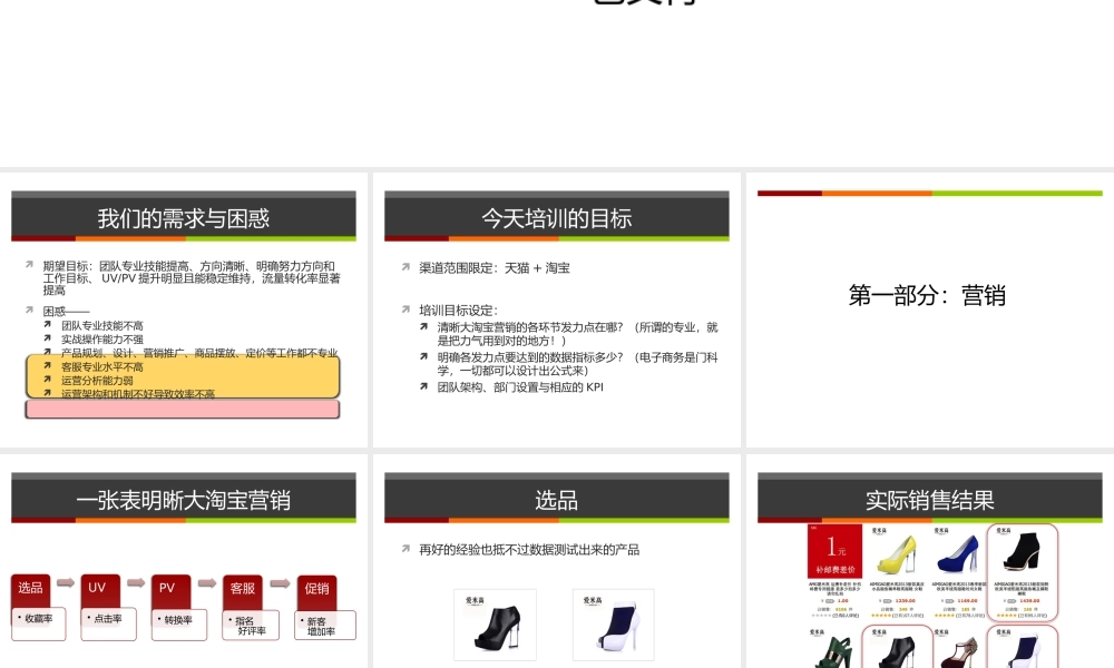 江西电信培训第一期：团队与营销.pptx