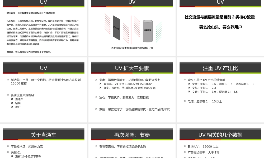 江西电信培训第一期：团队与营销.pptx