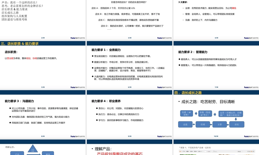 金牌店长职责--强小明2.pptx
