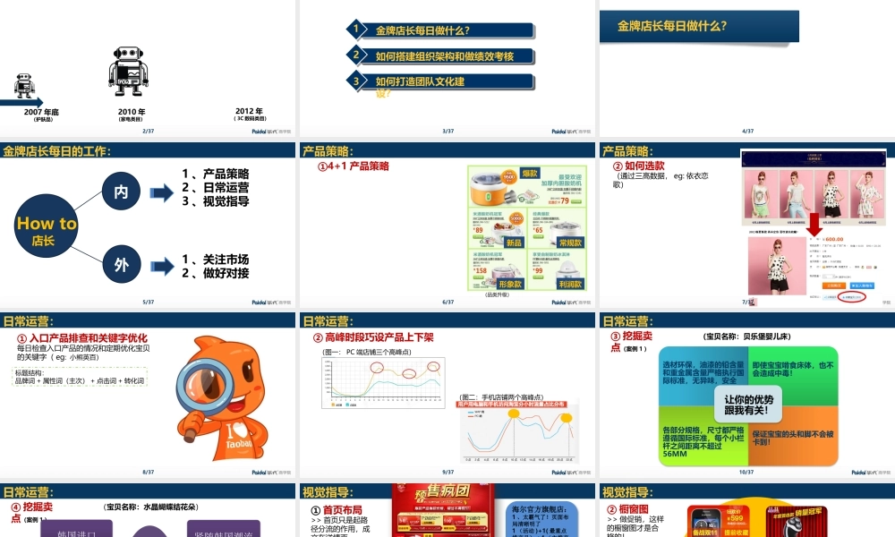 金牌店长职责--国平（8月17日）.pptx