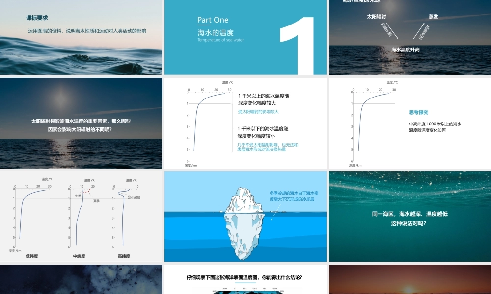 海水的性质.pptx