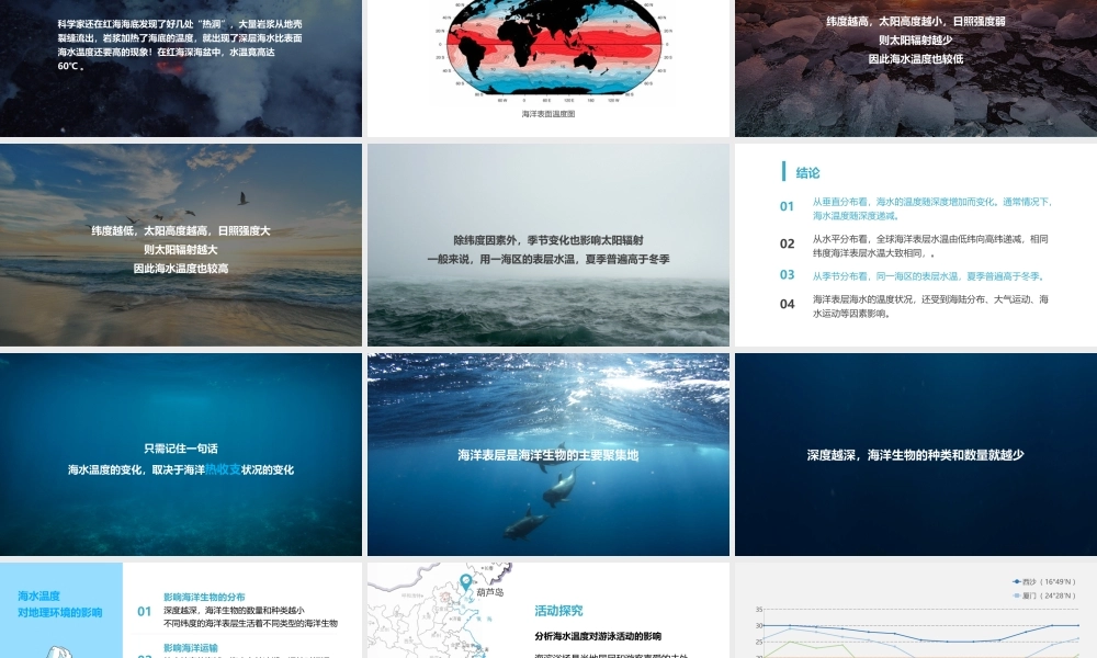 海水的性质.pptx