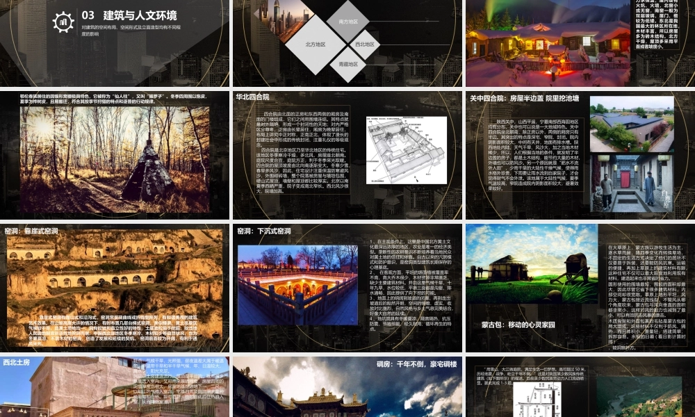 建筑与地理环境.pptx