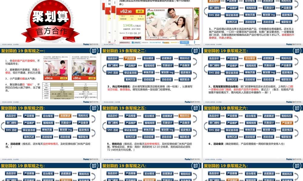 客单价（下午3）.pptx