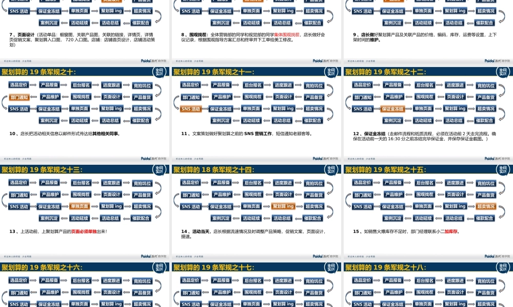 客单价（下午3）.pptx