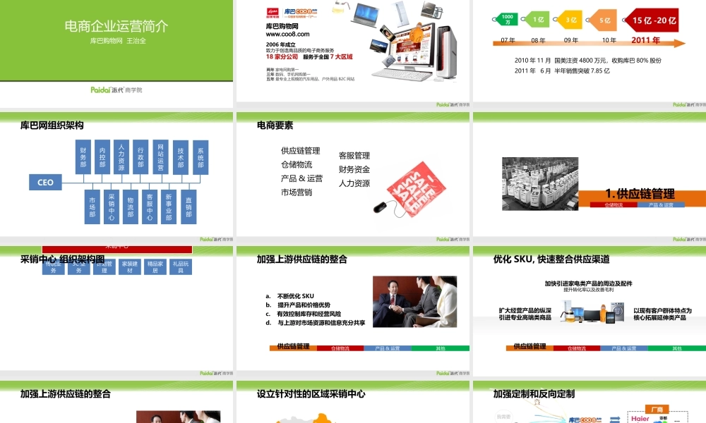 库巴运营课程（王治全）.pptx