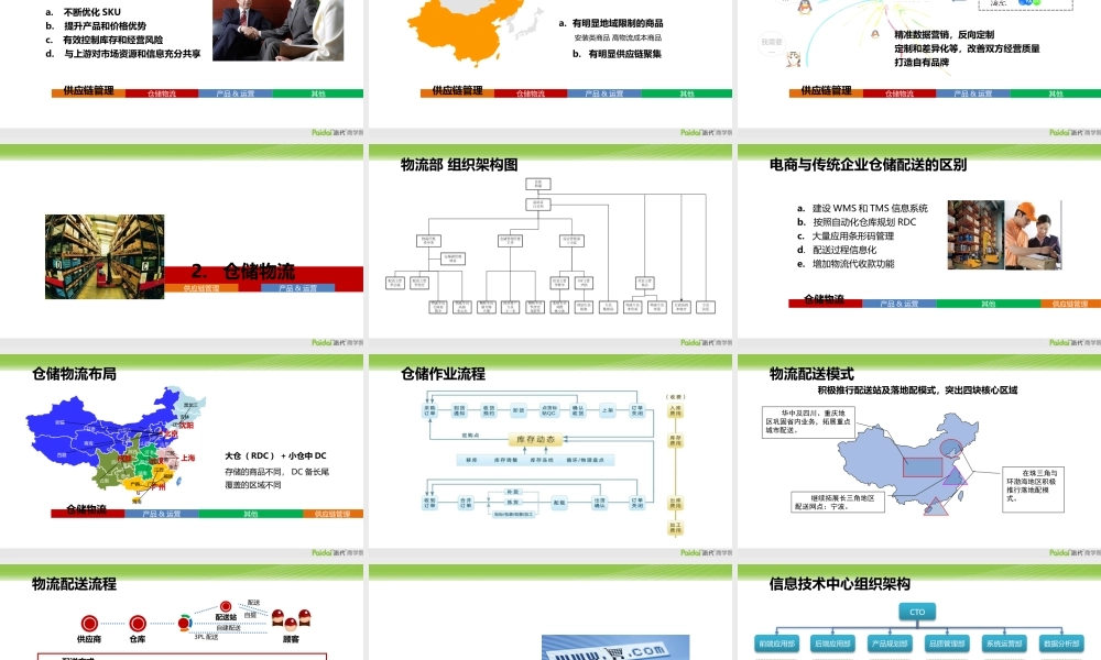 库巴运营课程（王治全）.pptx