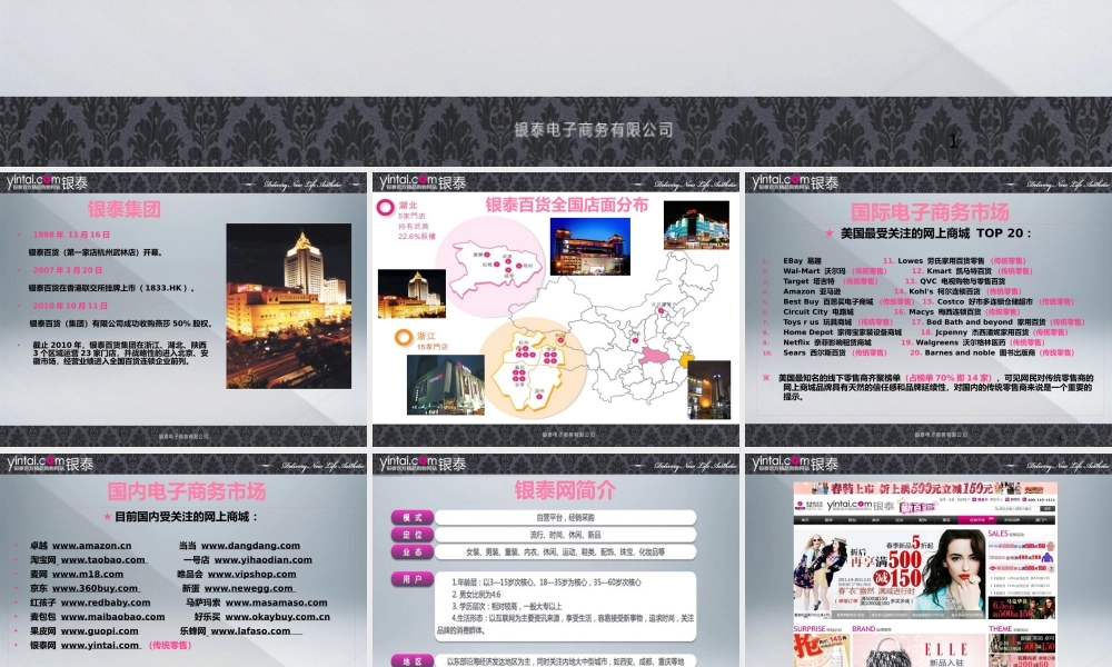 流通业电商之路 现代零售 虚实合一.pptx