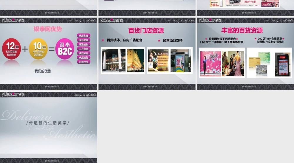 流通业电商之路 现代零售 虚实合一.pptx