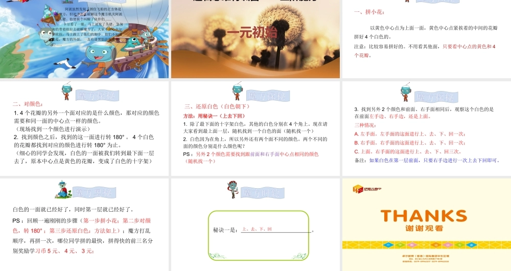 逻辑思维特训营——三阶魔方第2讲：一元初始.pptx