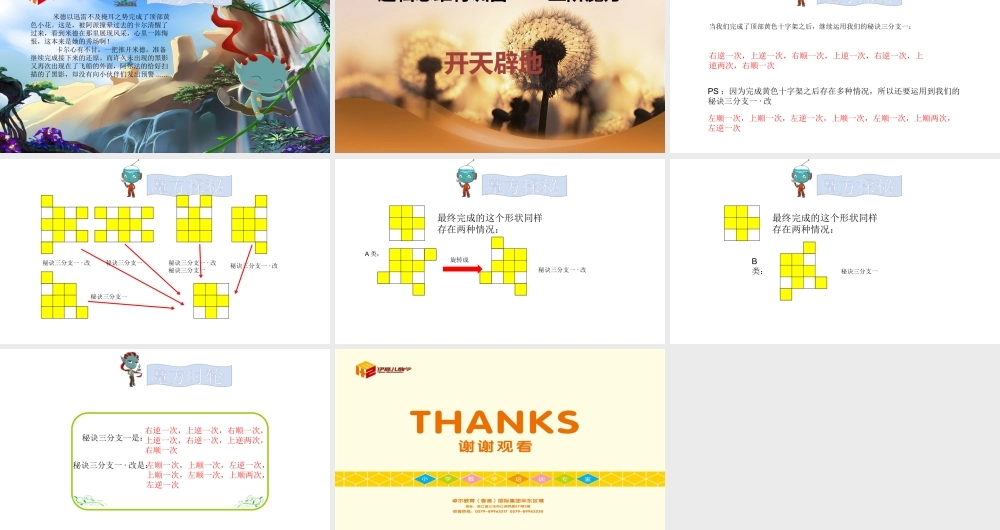 逻辑思维特训营——三阶魔方第5讲：开天辟地.pptx