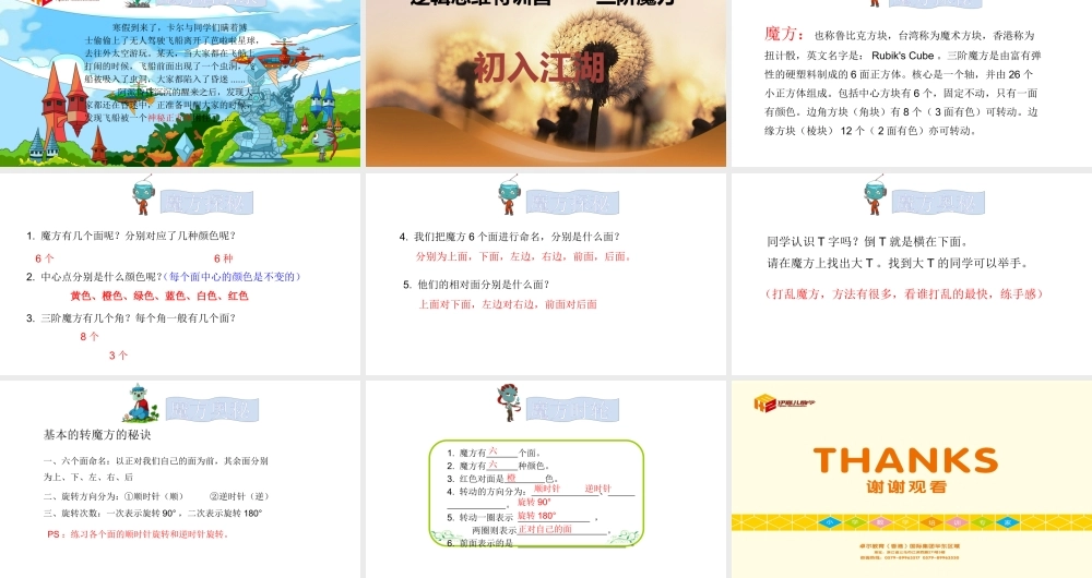 逻辑思维特训营——三阶魔方第1讲：初入江湖.pptx
