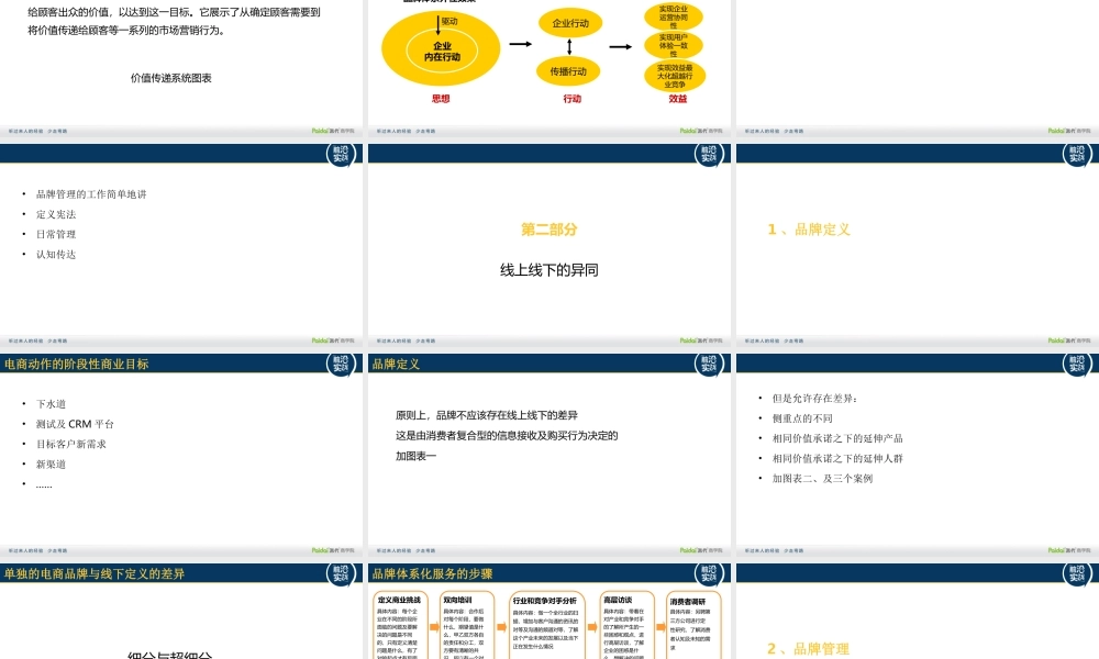 吕曦派代讲稿框架.pptx