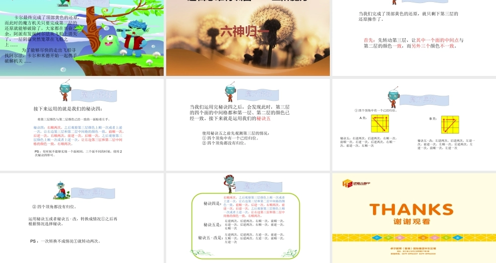 逻辑思维特训营——三阶魔方第6讲：六神归一.pptx