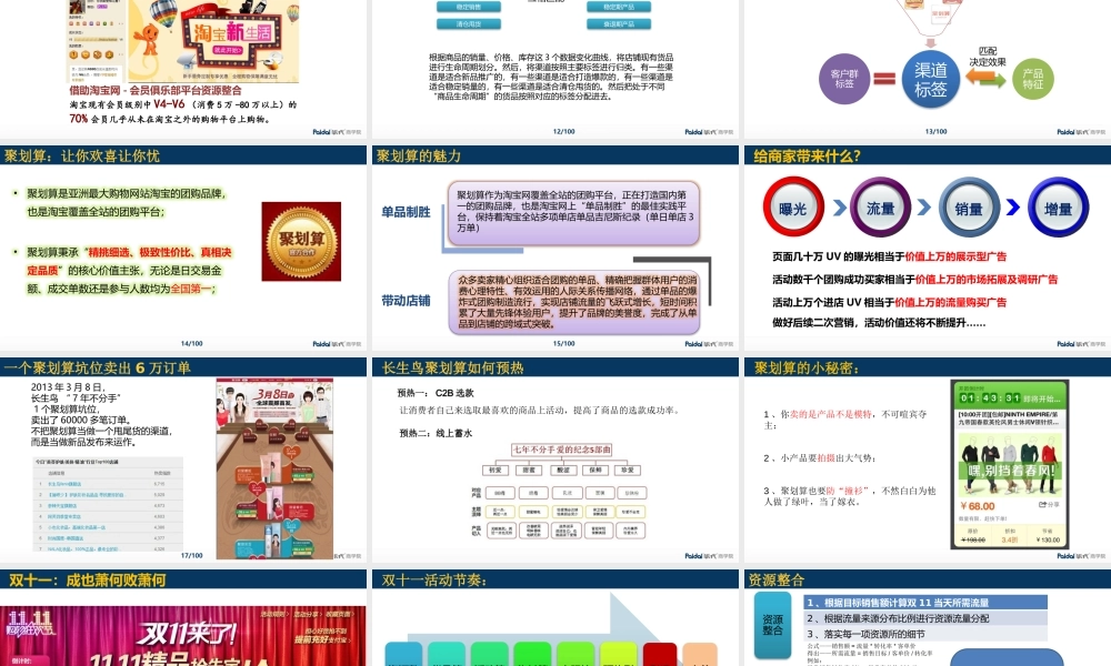 派代商学院PPT模板2013(1).pptx