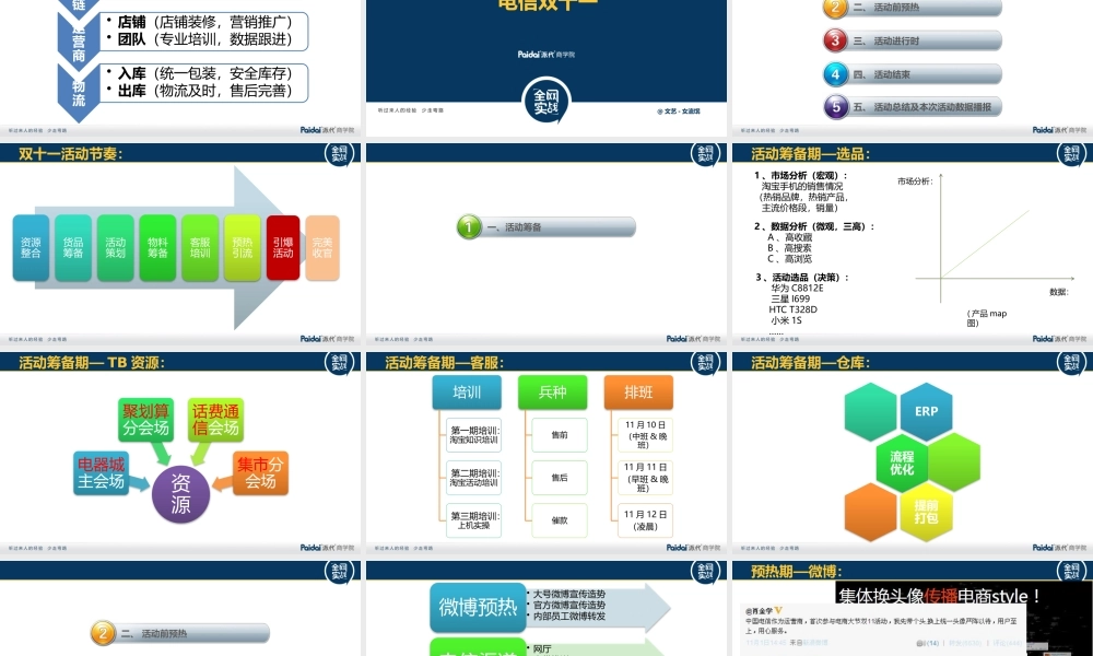 派代商学院--大促（1月27日）.pptx