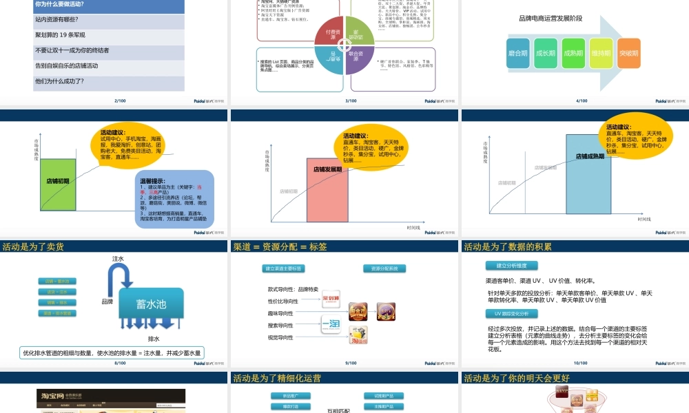 派代商学院PPT模板2013.pptx