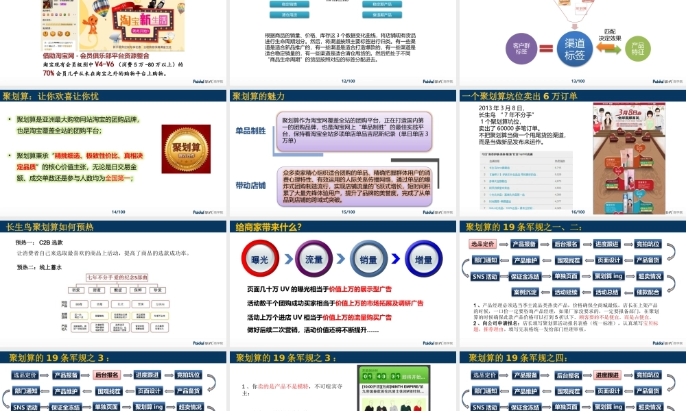 派代商学院PPT模板2013.pptx