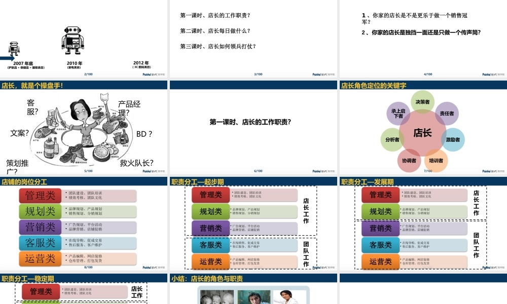 派代商学院--店长职责（4月20日国平）0416(1).pptx