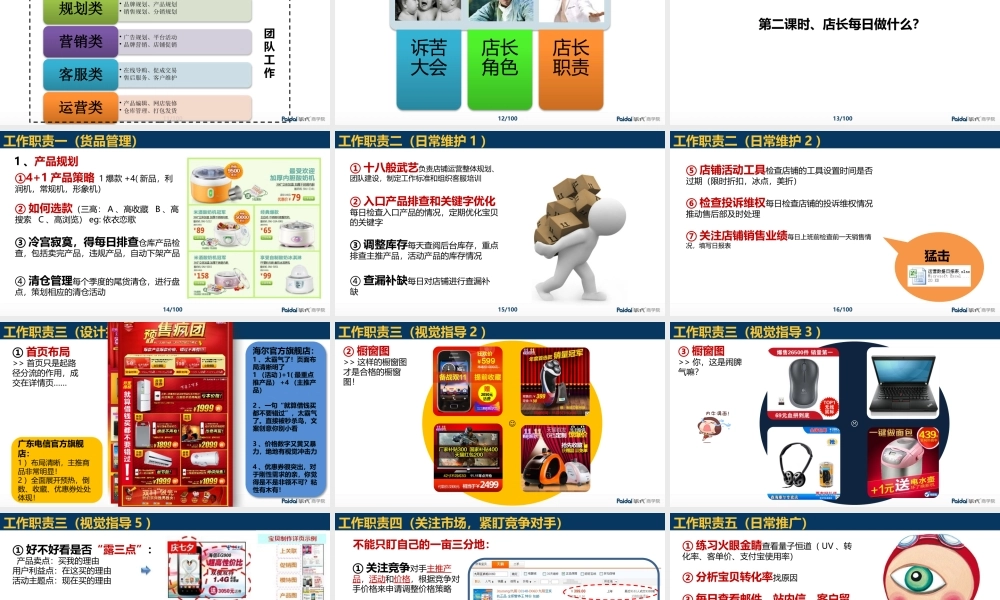 派代商学院--店长职责（4月20日国平）0416(1).pptx