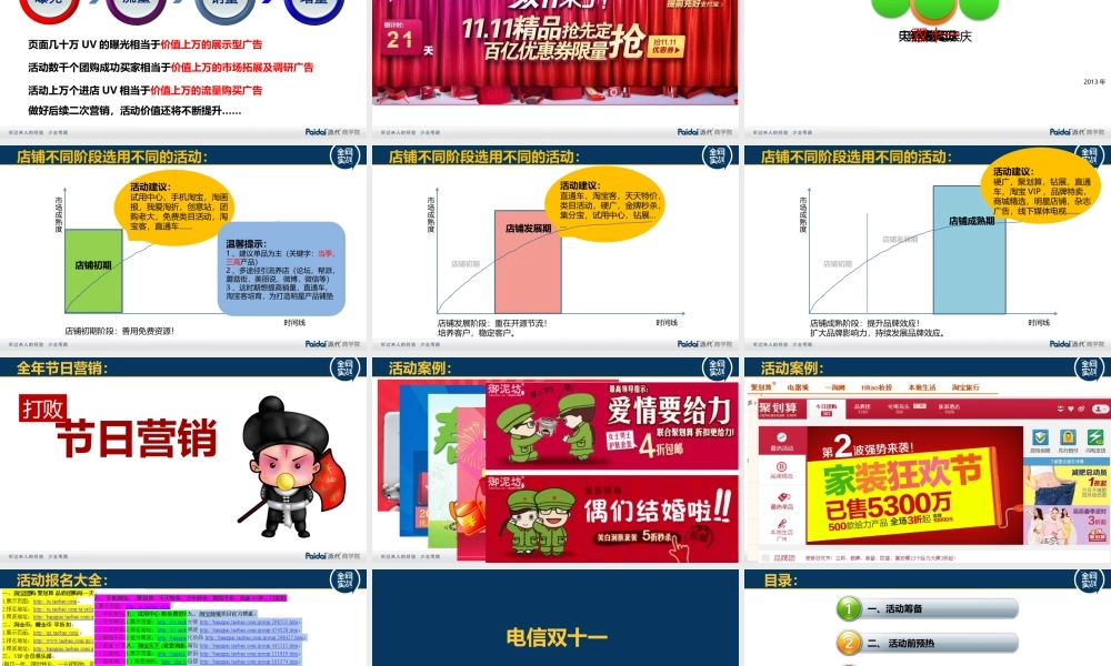 派代商学院--大促（3月23日国平）.pptx