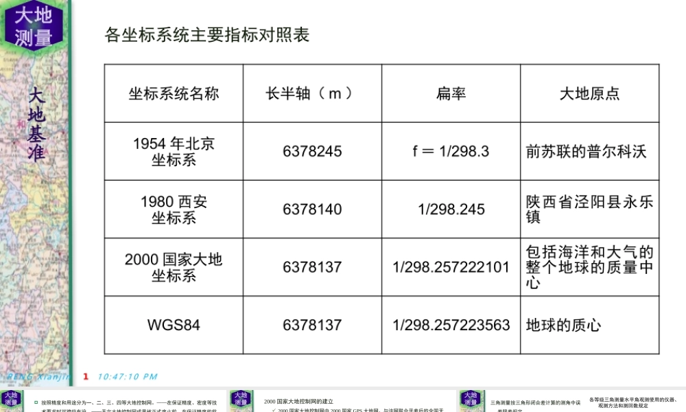 彭先进讲义2016（删减）(1).pptx