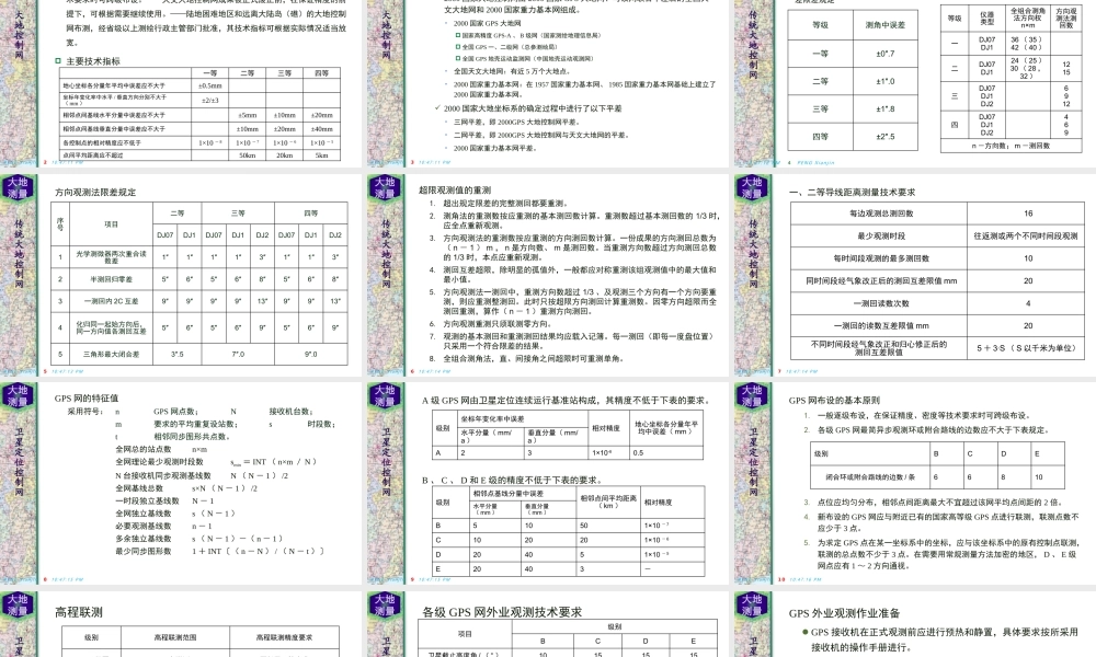 彭先进讲义2016（删减）(1).pptx