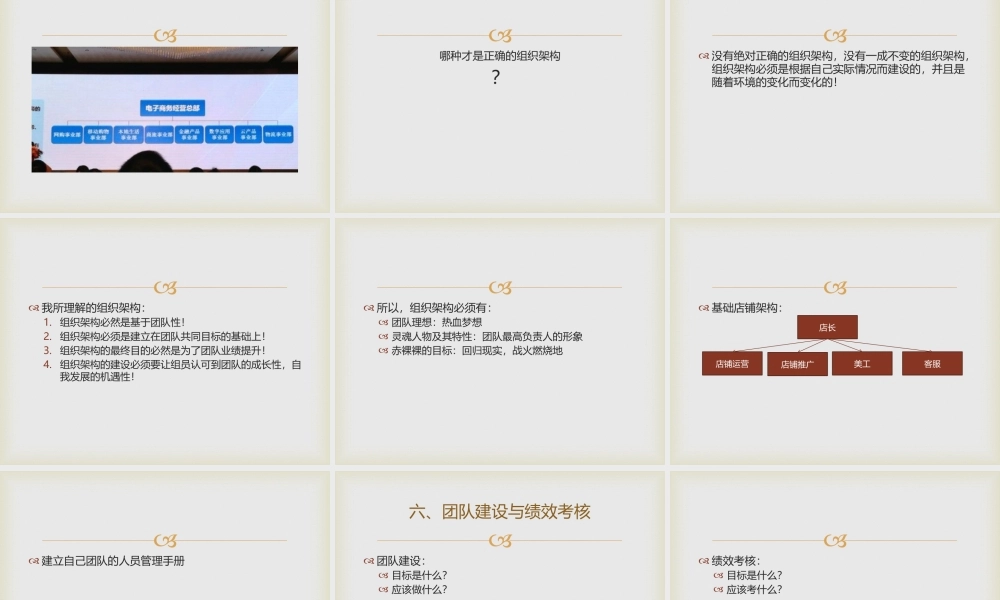 强小明-金牌店长.pptx