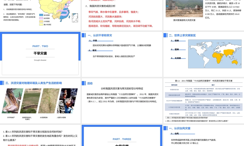 气象灾害（未美化版）.pptx