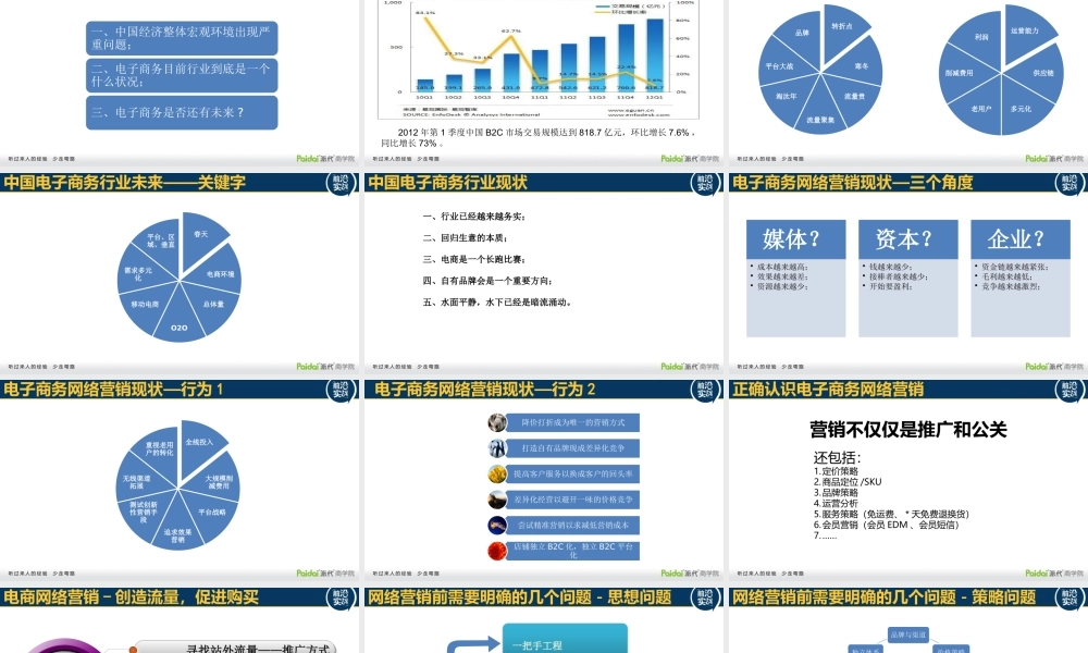 全网营销概述-朱启功 .pptx