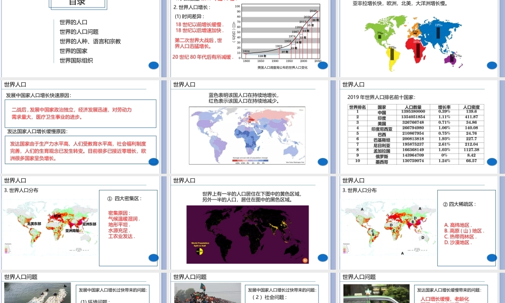 世界的居民与国家（未美化版）.pptx